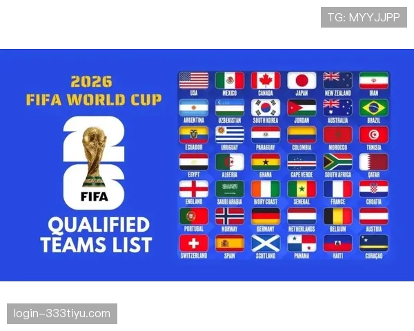 2026世界杯48队12小组赛制如何规定及小组前两名如何出线