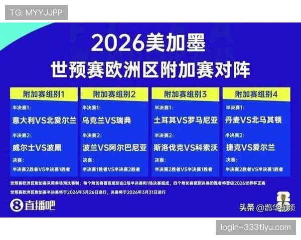2026世界杯12组赛制对强队有利吗 2026世界杯12组赛制对强队有利吗