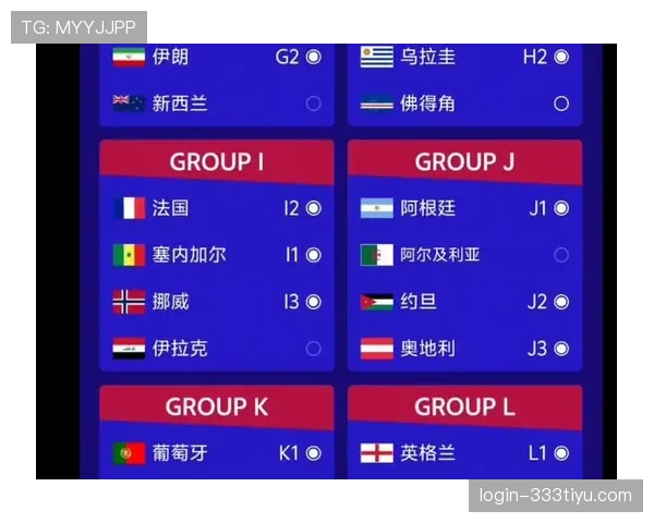 奥地利冲击2026世界杯赛程前瞻:晋级之路与潜在对手分析 奥地利冲击2026世界杯赛程前瞻:晋级之路与潜在对手分析